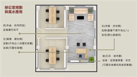 辦公桌正對門口|辦公室座位風水